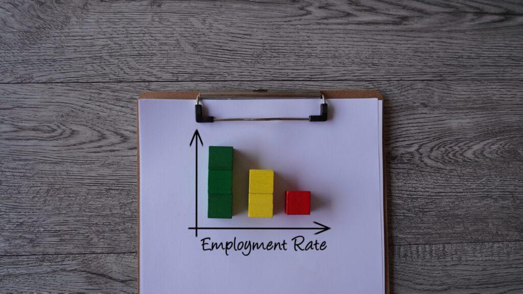 Low employment rate chart.